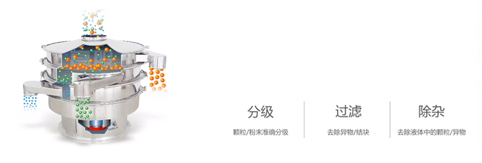 旋振篩工作原理