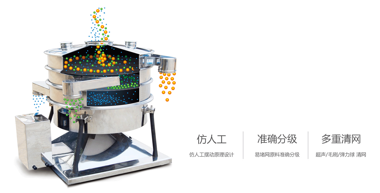 搖擺篩工作原理圖.png