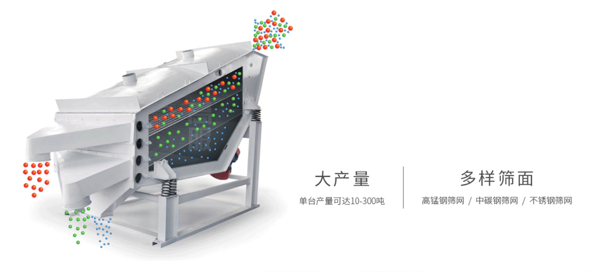 1671003870204739.png 概率篩運(yùn)行圖.png