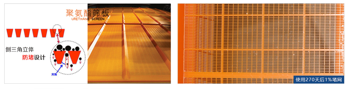 1671180740117249.png 細沙回收機防堵篩板設(shè)計.png