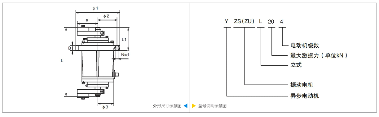 1671352581542746.png YZUL立式振動(dòng)電機(jī).png