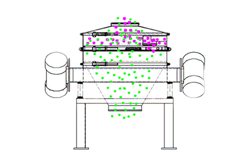 旋振篩工作原理.png