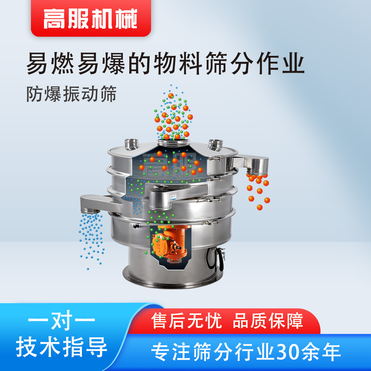 1675841148177996.jpg 防爆振動篩.jpg