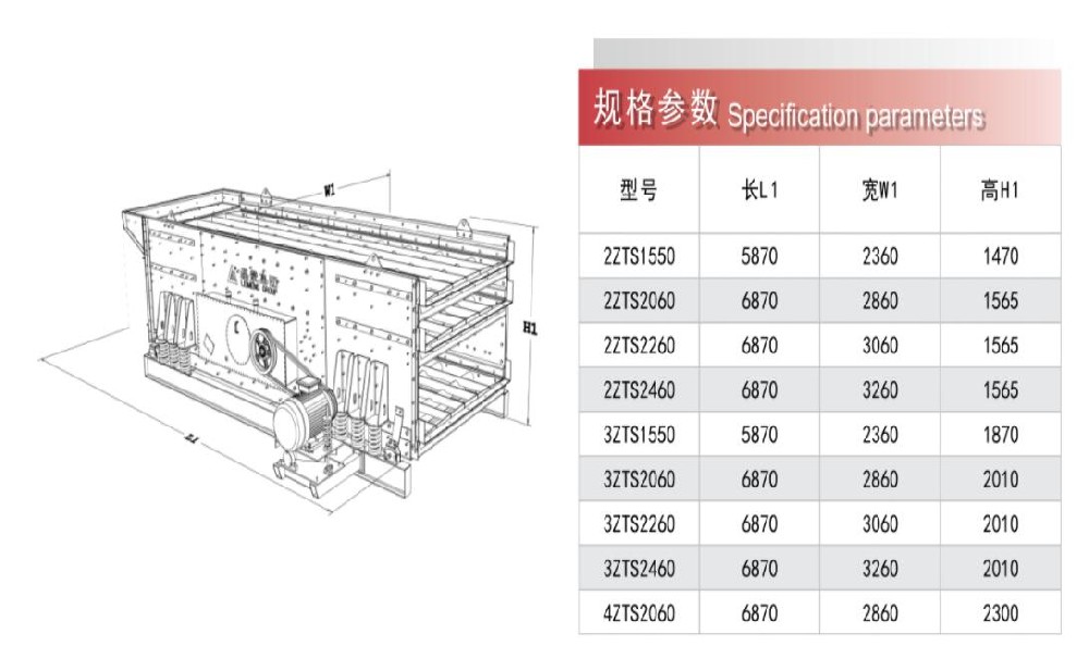 ZTS三軸橢圓振動(dòng)篩圖紙技術(shù)參數(shù)