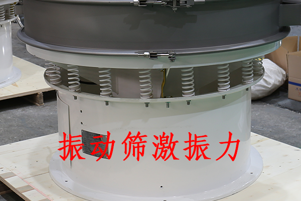 振動篩激振力