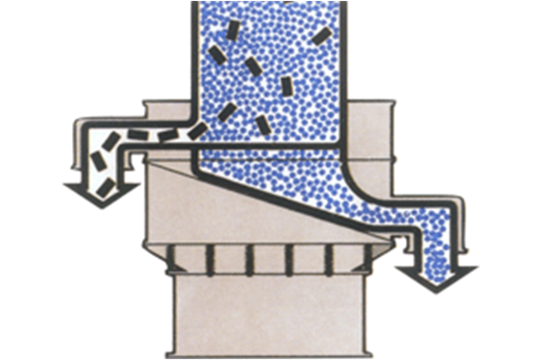 鋼球振動(dòng)篩：效率高、環(huán)保的篩分設(shè)備