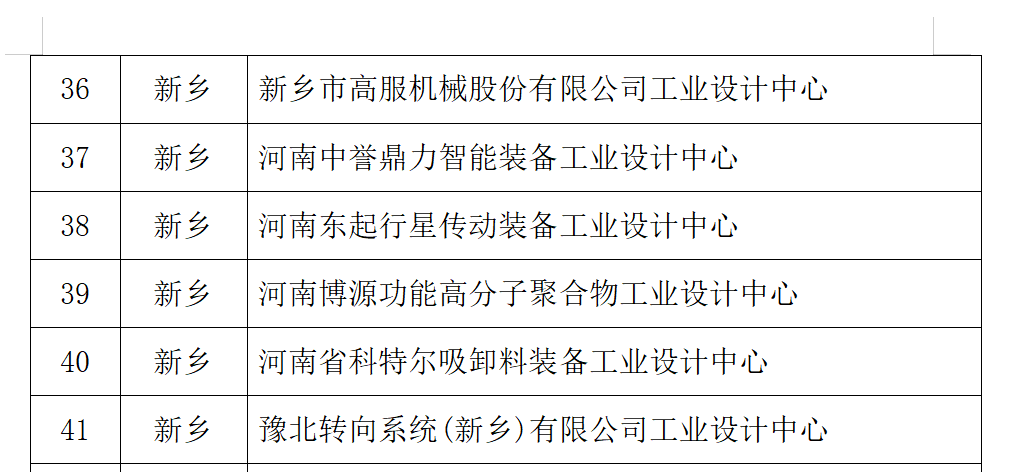 新鄉(xiāng)市高服機(jī)械股份有限公司工業(yè)工業(yè)設(shè)計(jì)中心榜上有名！