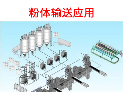 粉體輸送應(yīng)用.jpg