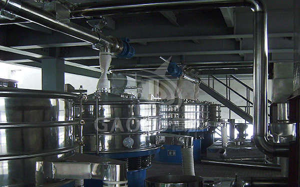 鐵粉精確分級(jí)解決方案