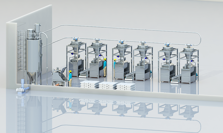 面粉無塵供料系統(tǒng)