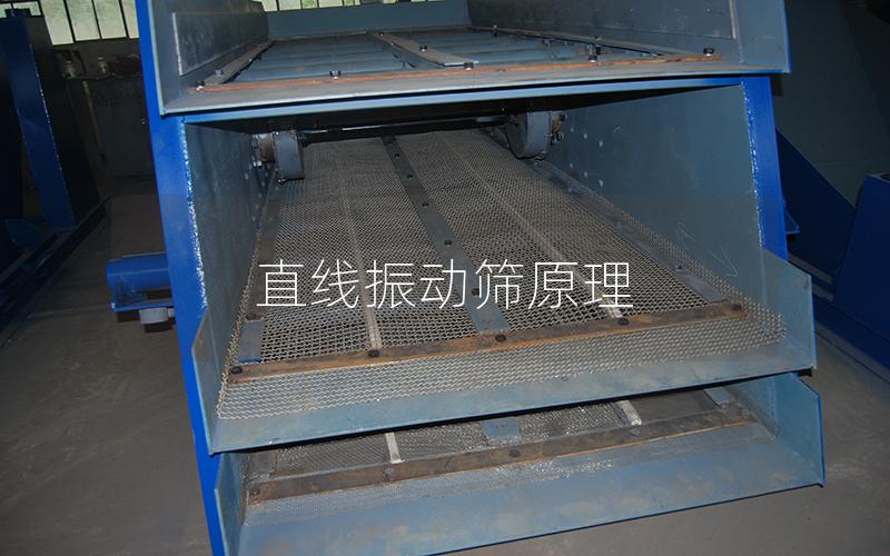 直線振動(dòng)篩原理