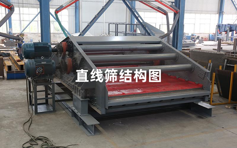 直線篩結(jié)構(gòu)圖 直線篩結(jié)構(gòu)圖